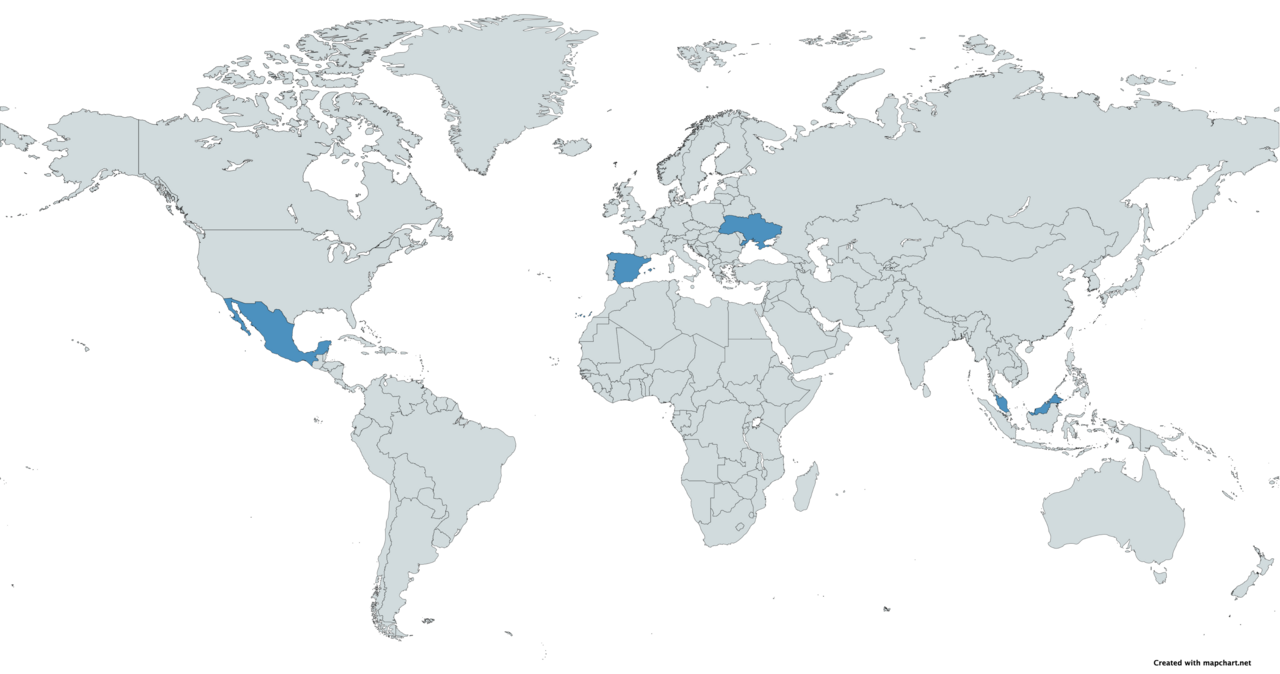 CETME Ameli — Light Machine Gun featured in Gun Guesser