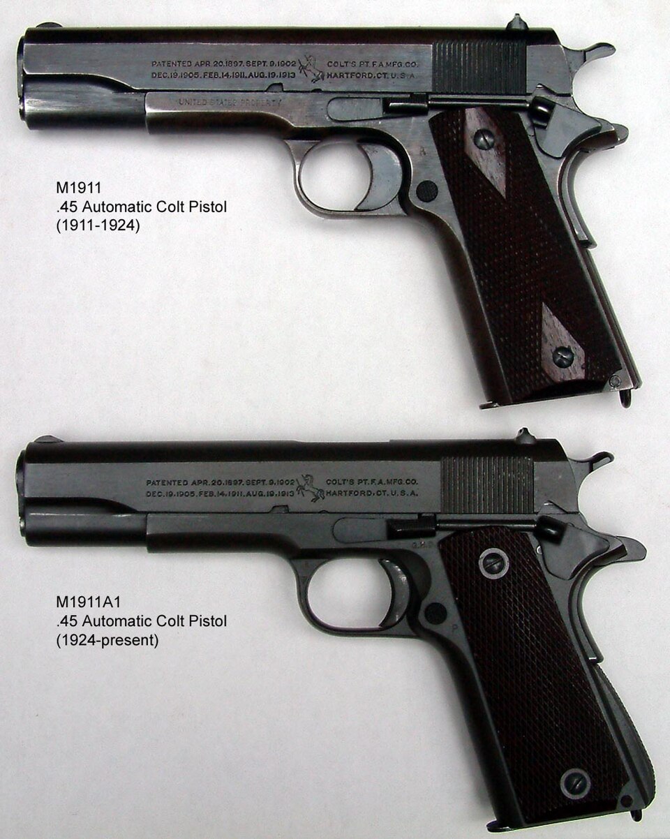 M1911 — Semi-automatic Pistol