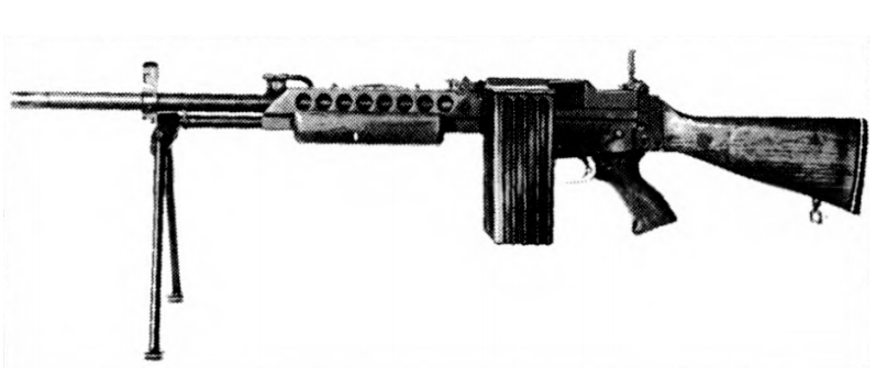 Stoner 63 — Light Machine Gun featured in Gun Guesser