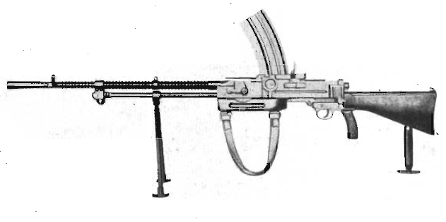Vickers-Berthier — Light Machine Gun